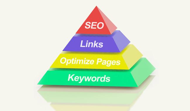 為什么企業(yè)都會把網(wǎng)站seo優(yōu)化擺在重要位置？