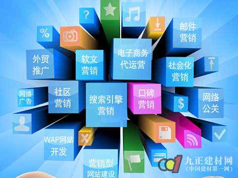 正確的|網(wǎng)絡(luò)營(yíng)銷|怎么做？——營(yíng)銷基礎(chǔ)