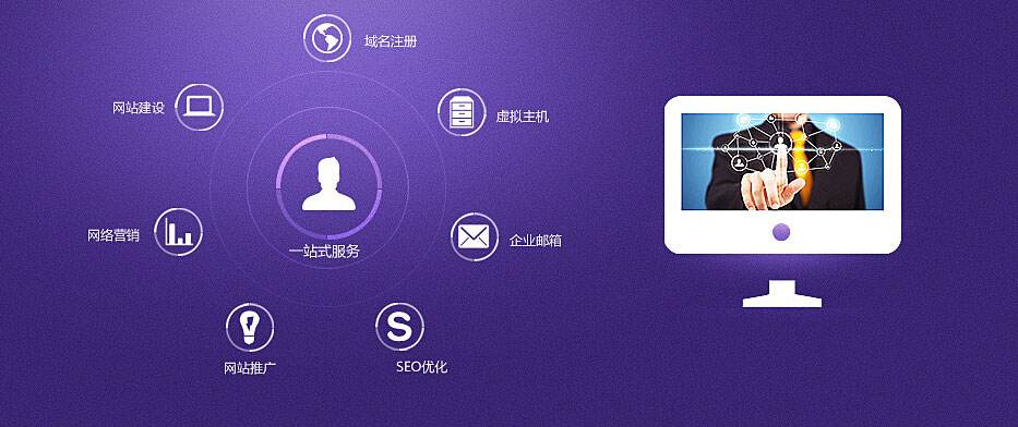 網(wǎng)站設計要從實際用戶的角度出發(fā)